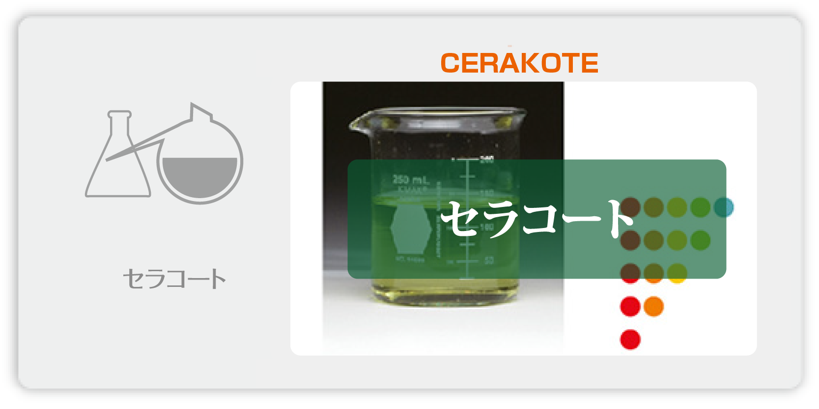 CERAKOTE(セラコート）